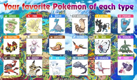 pokemon favorite picker by type.